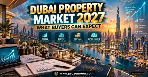 Dubai Property Market 2027: What Buyers Can Expect