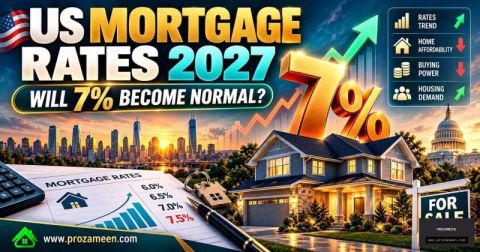 US Mortgage Rates 2027: Will 7% Become Normal?