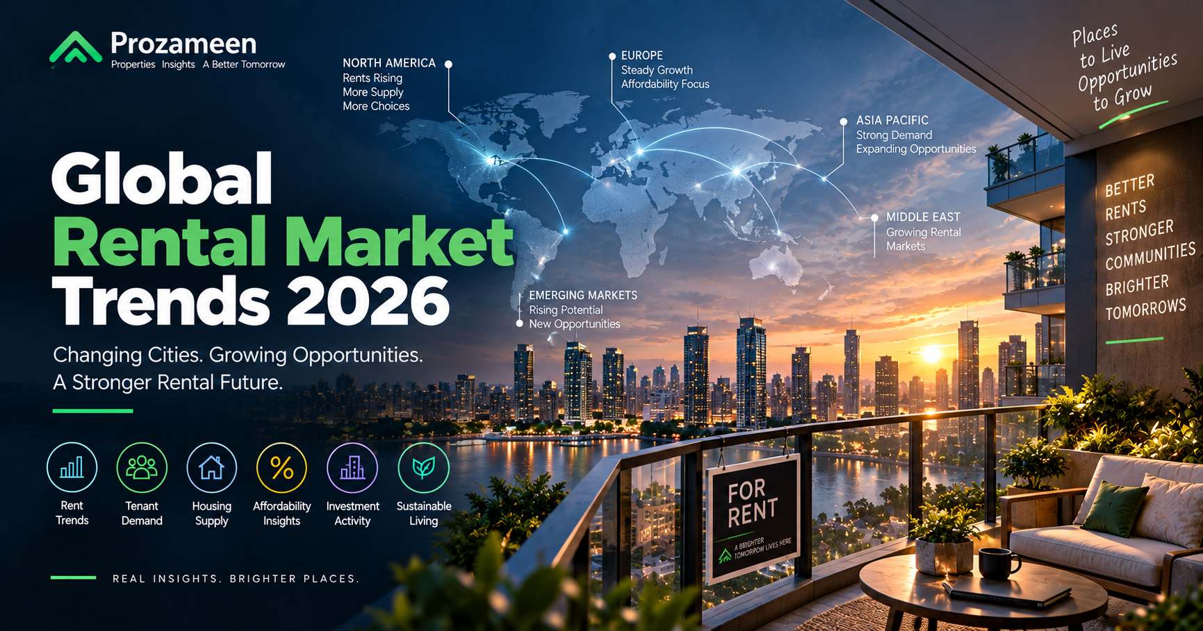 Global Rental Market Trends 2026