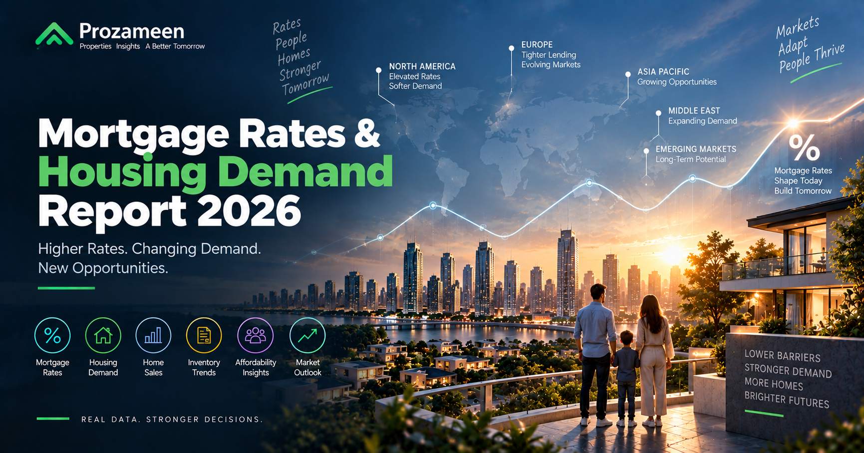 Mortgage Rates & Housing Demand Report 2026