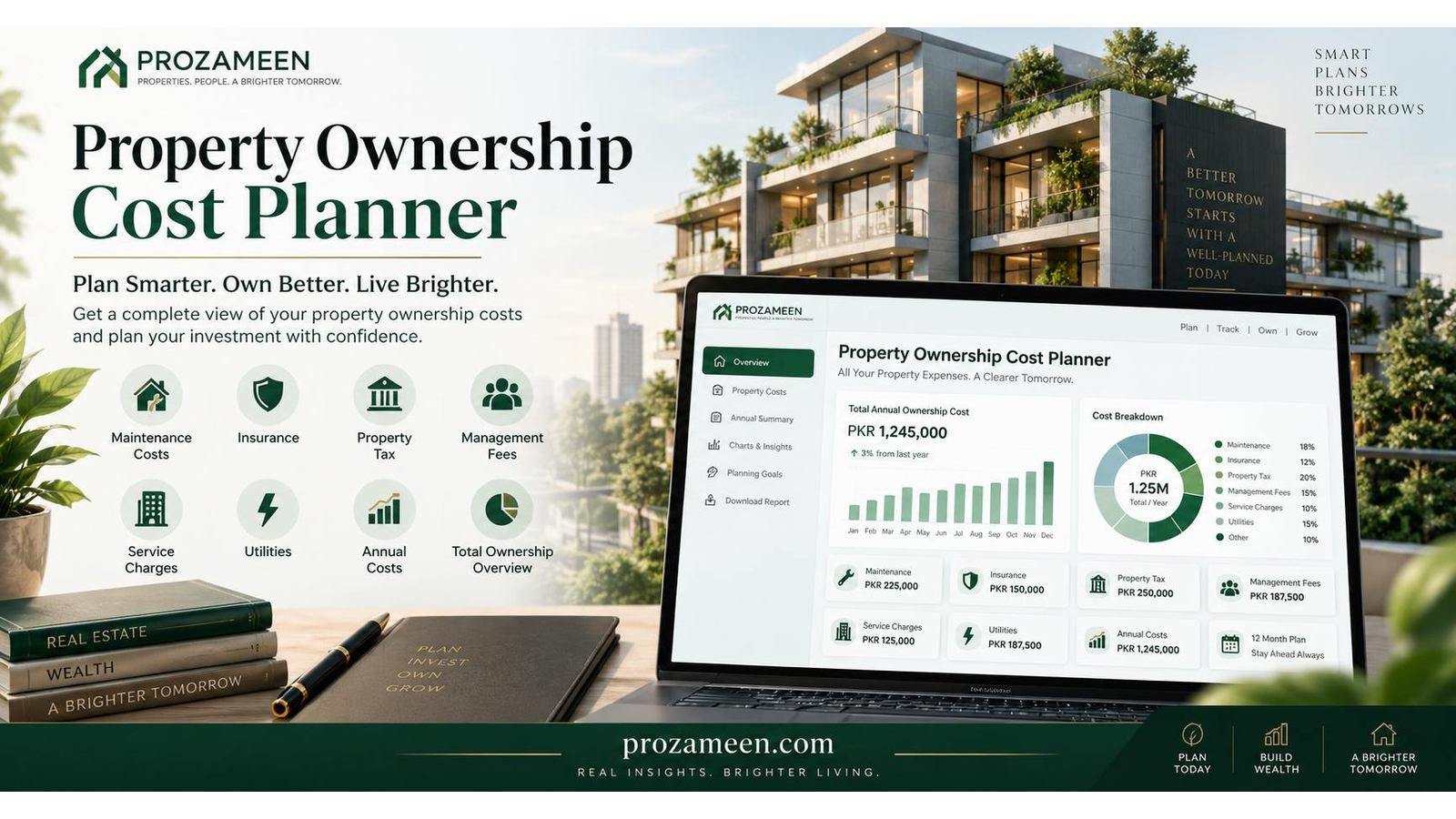 Property Ownership Cost Planner