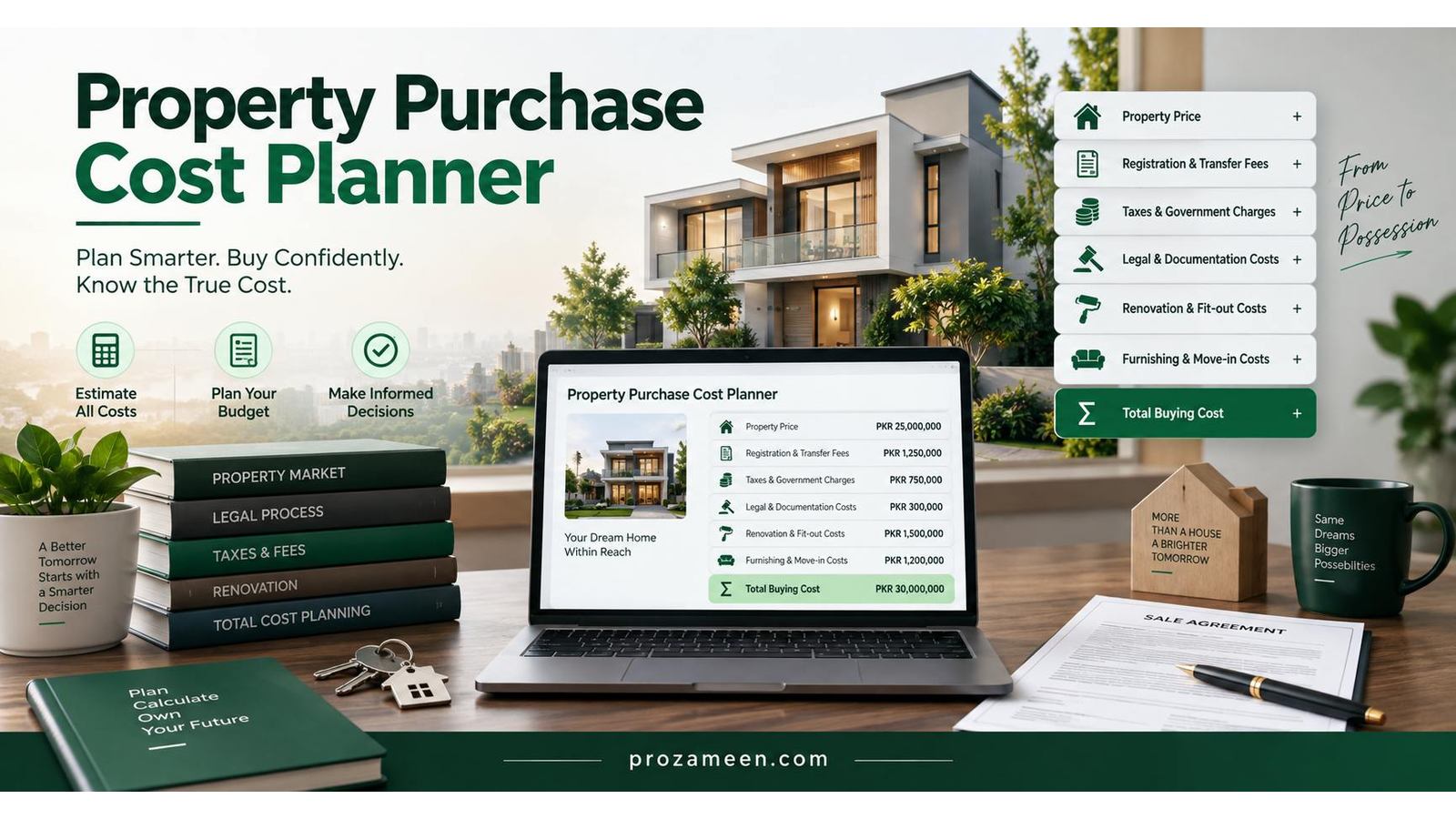 Property Purchase Cost Planner