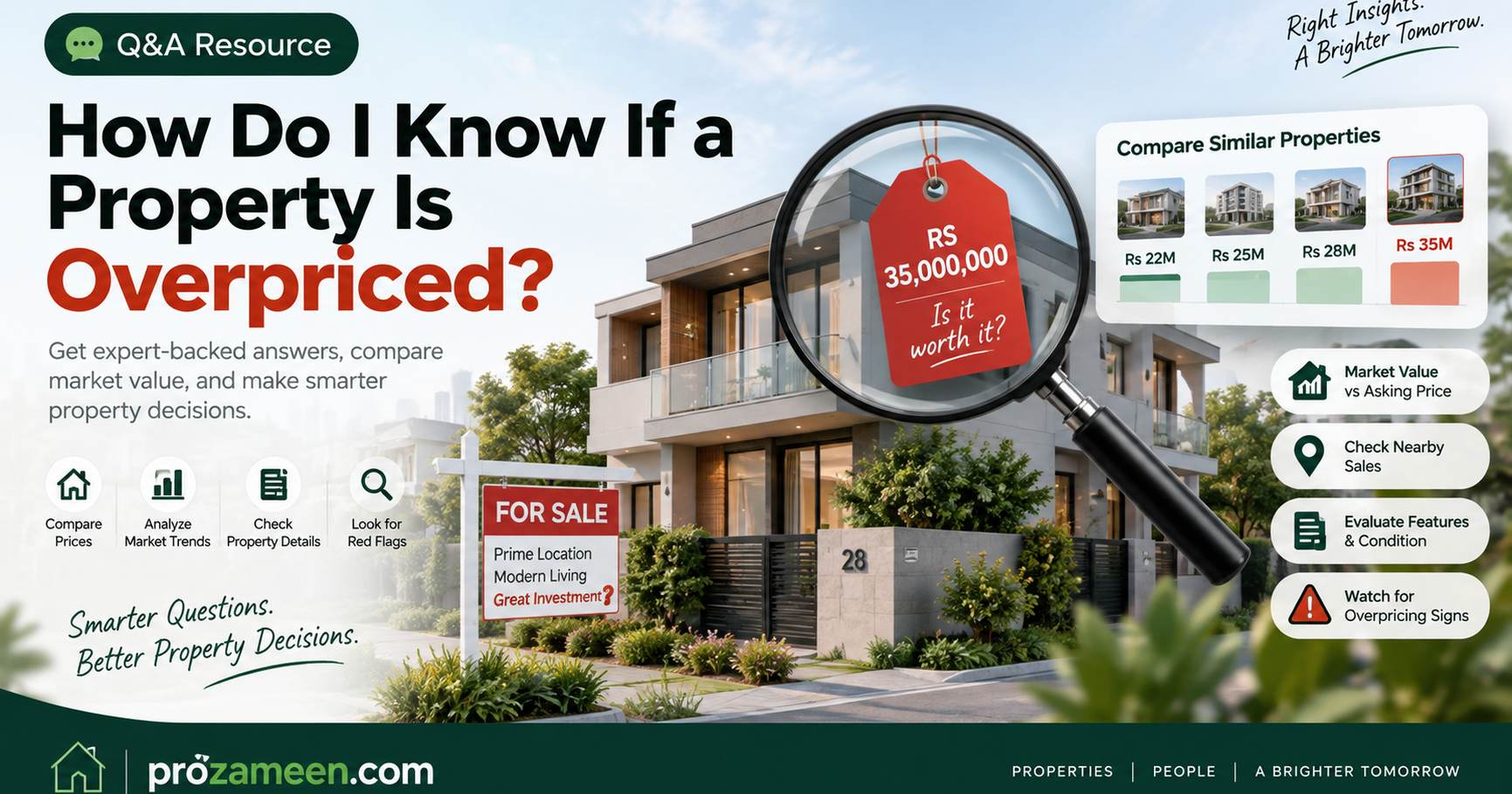 How Do I Know If a Property Is Overpriced?