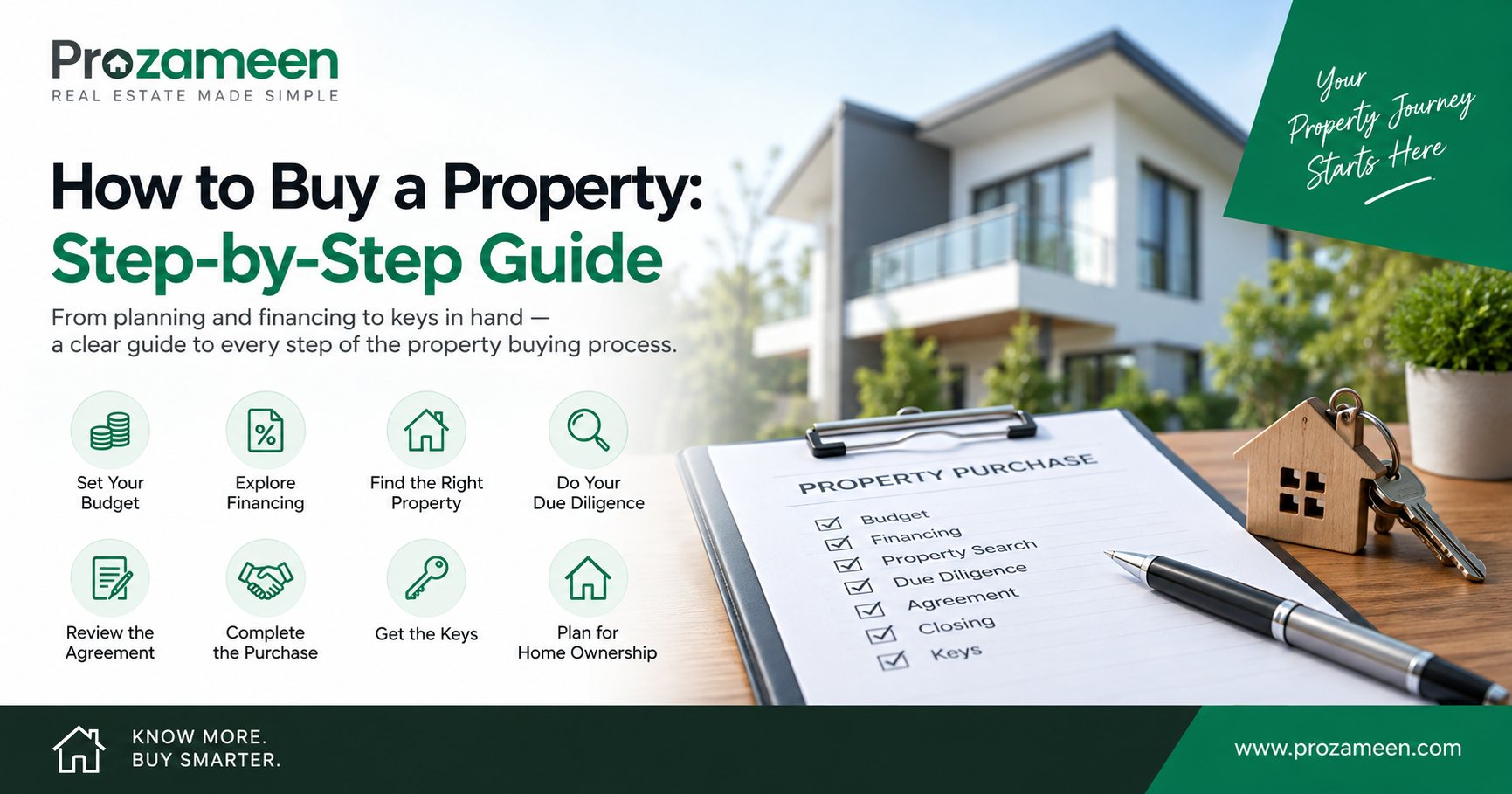 How to Buy a Property - Step-by-Step Guide