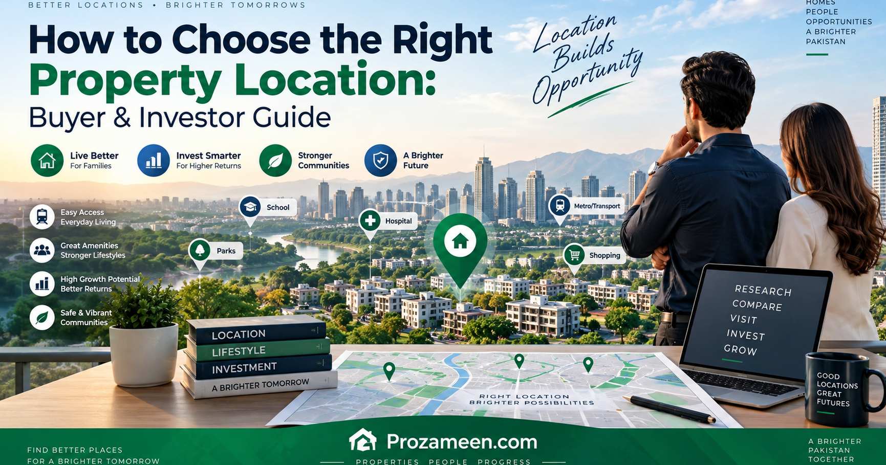 How to Choose the Right Property Location