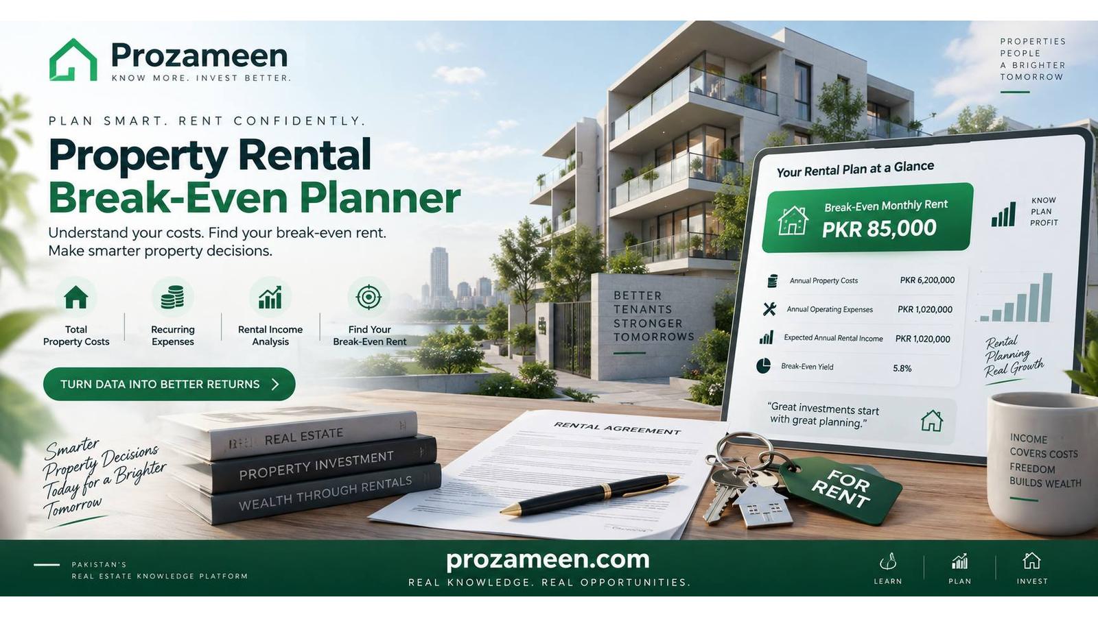 Property Rental Break-Even Planner