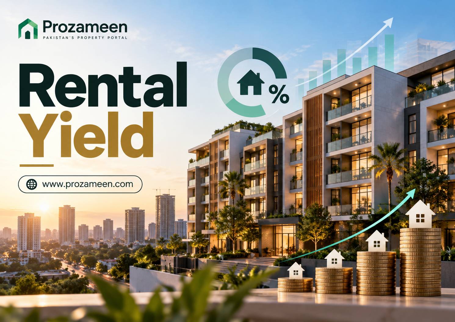 Rental Yield